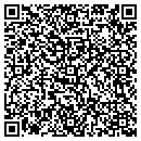 QR code with Mohawk Carpet LLC contacts