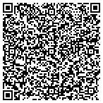 QR code with Soroush Designer Rugs And Carpet Collections Inc contacts
