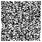 QR code with Soroush Designer Rugs And Carpet Collections Inc contacts