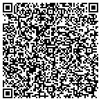 QR code with Carolina Custom Window Trtmnts contacts