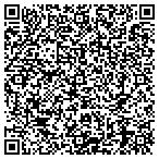 QR code with Custom Window Treatments contacts