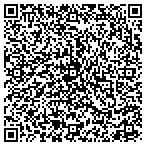 QR code with Decarlo Interiors contacts