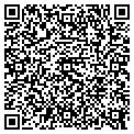 QR code with Fabrica LLC contacts