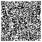 QR code with Southern Breeze Heating & Cooling contacts