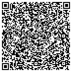 QR code with Installco Design Center Of Arizona contacts