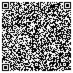 QR code with It's Covered Custom Draperies Inc contacts