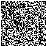 QR code with Priscilla Custom Drapery and Blinds contacts
