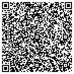 QR code with Ron Lor Window Fashions contacts