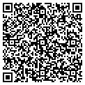 QR code with Stephanie's Workroom contacts
