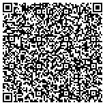 QR code with Window Pros by Terri Fitzgerald contacts
