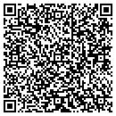 QR code with Miller Rose Drapery Workroom contacts