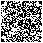 QR code with Window Imagination contacts