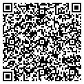 QR code with Blind And Shades contacts