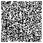 QR code with Budget Blinds Of Aurora East contacts