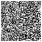QR code with Collins Brothers Custom Window Treatment contacts