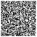QR code with Budget Blinds of Bothell contacts