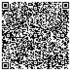QR code with Southwest Blinds & Shutters L L C contacts