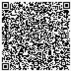 QR code with Spotless Shade & Blind CO contacts