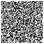 QR code with All Kinds of Blinds! contacts