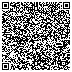 QR code with Blinds By Design contacts