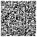 QR code with Blinds By Tones & Textures contacts