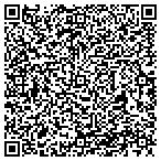 QR code with Blinds Shades and Shutters Factory contacts