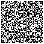 QR code with Budget Blinds of Keene contacts