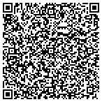 QR code with Budget Blinds of Omaha Central contacts