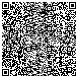 QR code with Classic Blinds and Closets contacts
