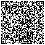 QR code with Custom Interiors by Billie contacts