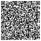 QR code with Douglas Hunter Window Designs Inc contacts