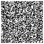 QR code with Exciting Windows! by Window Covering Gallery contacts