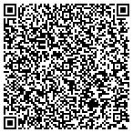 QR code with Hk Window Fashions contacts