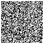 QR code with Made in the Shade Blinds & More! contacts