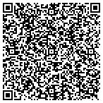 QR code with Made In The Shade Interiors contacts