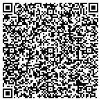 QR code with Midwest Blind & Shade Co contacts