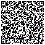 QR code with Modern Window Covering contacts