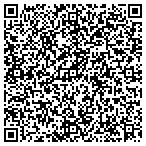 QR code with Sierra Shading Solutions Inc contacts