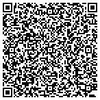 QR code with Simply Custom Blinds contacts