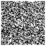 QR code with Sunburst Shutters & Window Fashions contacts