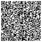 QR code with The Blind & Shutter Gallery contacts