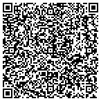 QR code with The Shade Shop Inc contacts