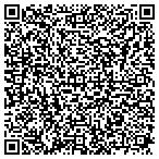 QR code with Window Covering Solutions contacts