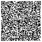 QR code with Budget Blinds Of Chagrin Valley Inc contacts