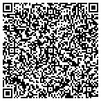 QR code with Budget Blinds Of North & East Colorado S contacts