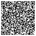 QR code with Mudslingershades Inc contacts