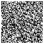 QR code with Southern Spars Service Us Limited And Company contacts