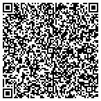 QR code with The Louver Shop Knoxville contacts