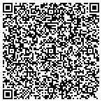 QR code with Today's Window Fashions contacts