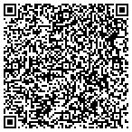 QR code with Griffith Shade Company contacts